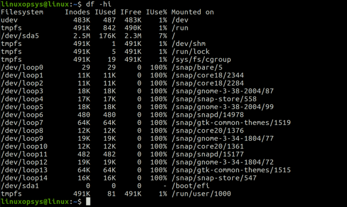 showing how many inodes used for the filesystem using the df command