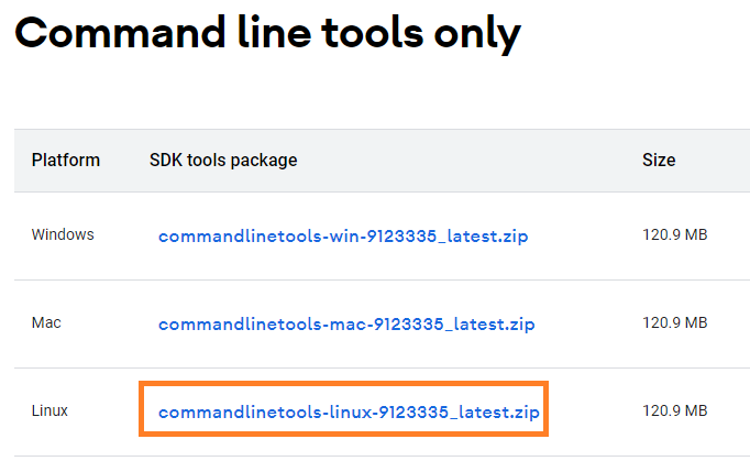 Android command line tool