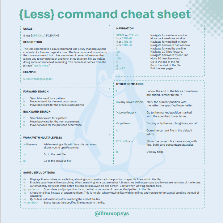 Linux Commands Cheat Sheet. Шпаргалка по графическим моделям. Шпаргалка по морям. Matrix quick reference. Command less